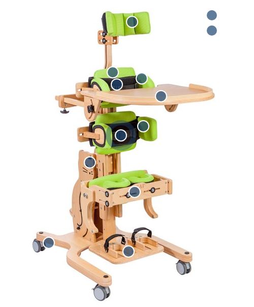 Accesorii incluse in Echipamentul standard - CAT II Invento
