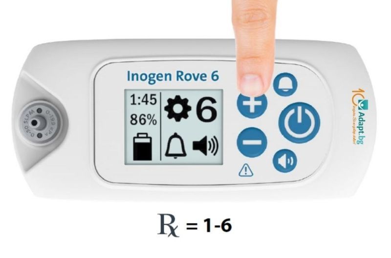 Concentrator de Oxigen Portabil Inogen Rove-6