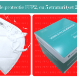 Masca de protectie FFP2 KN95, cu 5 straturi (set 20 buc)