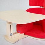 Măsuţă pentru poziţionare