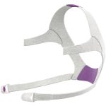 Curea pentru cap pentru masca facială completă ResMed AirFit F20 – pentru Ea