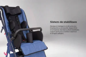 Sistem de stabilizare și suport pentru copil la căruciorul pediatric Gloxi