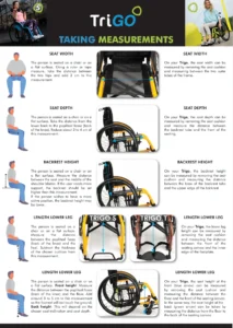 cum se fac masuratorile pentru scaunul cu rotile Trigo S