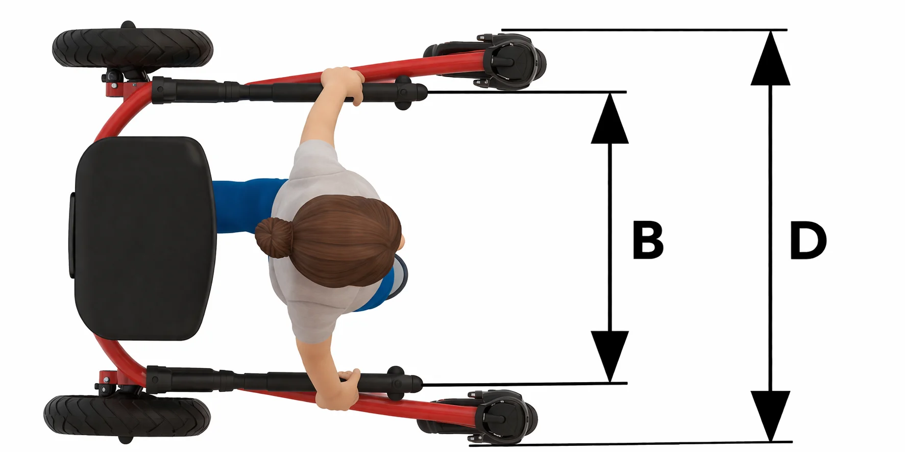 Schema dimensiuni din partea superioara pentru cadru de mers Malte Indoor